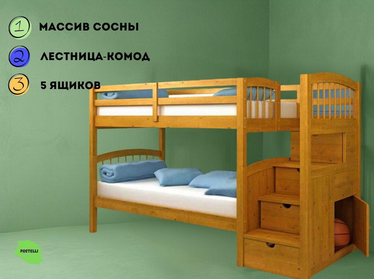 Кровать двухъярусная Велес Аскар